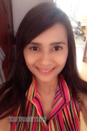 Ladies of Sakon Nakon