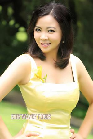 150735 - Yueli Age: 57 - China