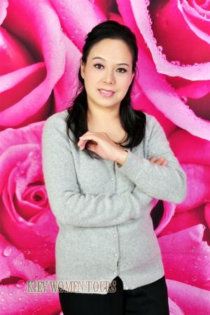 152593 - Yunnan Age: 67 - China