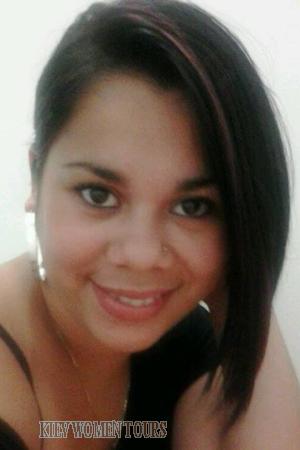 153454 - Guiselle Age: 36 - Costa Rica