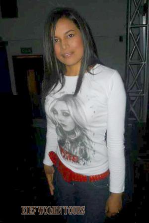 Ladies of Latin-America