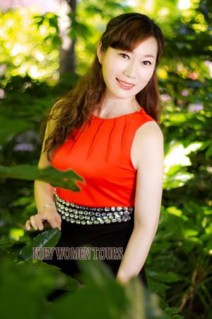 158860 - Qiong Age: 45 - China