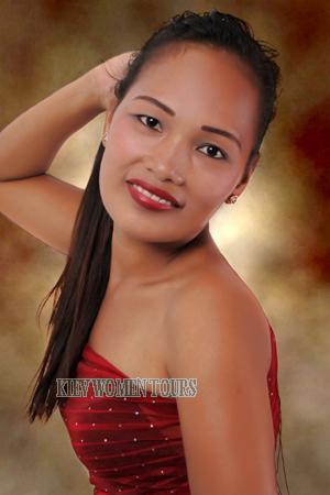 Ladies of Davao City