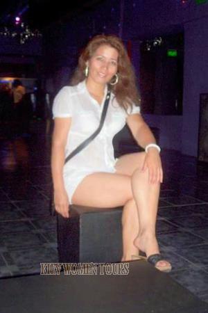 Ladies of Latin-America