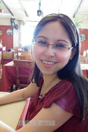 170794 - Jazmin Age: 35 - Chile