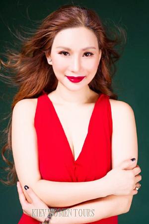 172665 - Xiaoli Age: 40 - China