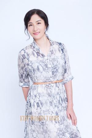 174516 - Ningyu Age: 65 - China