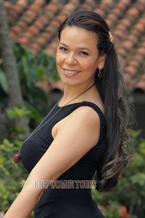 Ladies of Barranquilla