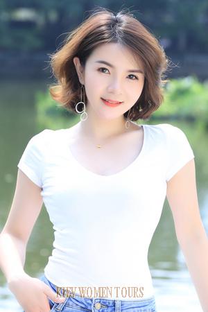 187223 - Kefeng (Kiwi) Age: 32 - China