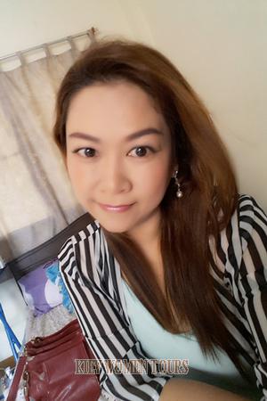 190491 - Kanitchaya Age: 50 - Thailand