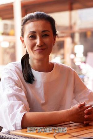 192727 - Zuhra Age: 48 - Kyrgyzstan