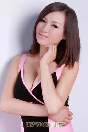 193693 - Fengyan Age: 43 - China