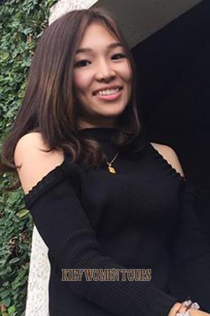 193971 - Jasiporn Age: 35 - Thailand