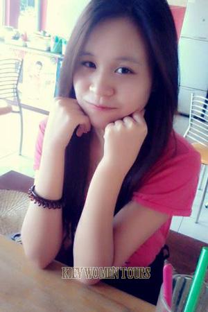 194701 - Thi Hoang Thuong Age: 31 - Vietnam