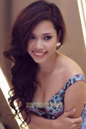 195816 - Thi Vinh Trinh Age: 31 - Vietnam