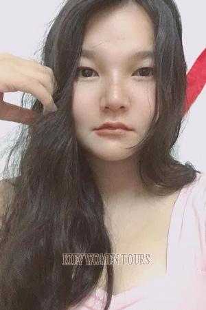 196600 - Garaged Age: 29 - Thailand