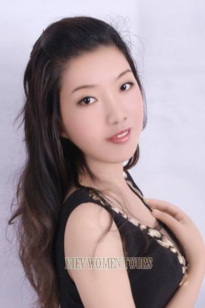 199292 - Lifen Age: 42 - China