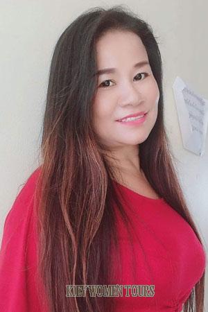 Ladies of Sakonnakhon