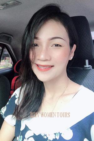 200195 - Suphawan Age: 40 - Thailand