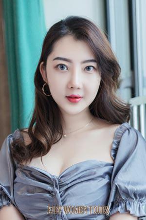 200908 - Siwen Age: 26 - China