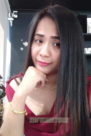 201019 - Ratree Age: 41 - Thailand