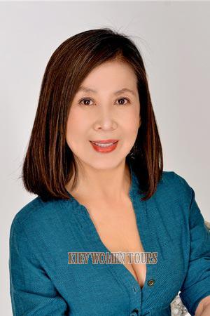 201191 - Yiwen Age: 69 - China