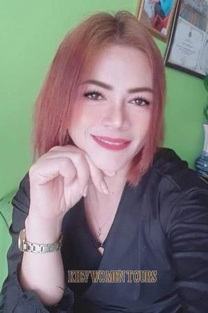 201764 - Aloonlak Age: 46 - Thailand