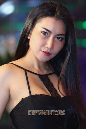 Ladies of Pathum Thani