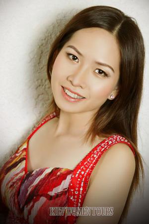 203690 - Thi Hong Anh Age: 43 - Vietnam