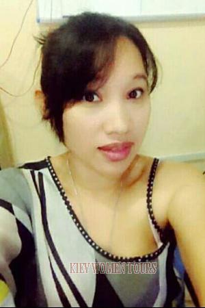 204219 - Wassana Age: 52 - Thailand