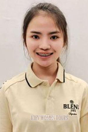 208196 - Rattiyakorn Age: 25 - Thailand