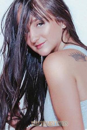 209316 - Michelle Age: 26 - Costa Rica