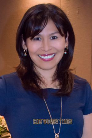 210423 - Cecil Age: 51 - Peru