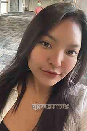 Ladies of Ratchaburi