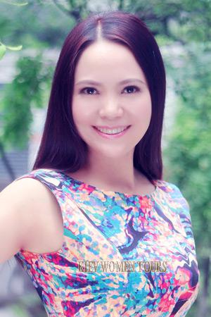 211881 - Claire Age: 55 - China