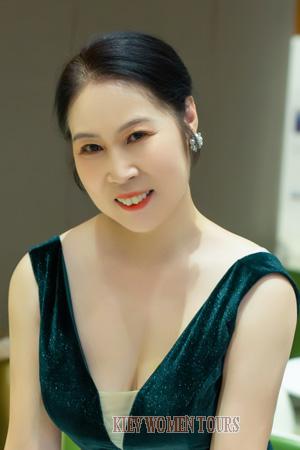 213383 - Bin Age: 60 - China