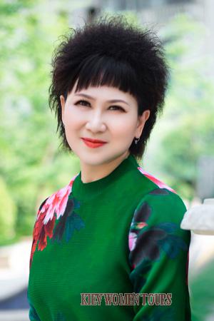 214234 - Jinyu Age: 61 - China