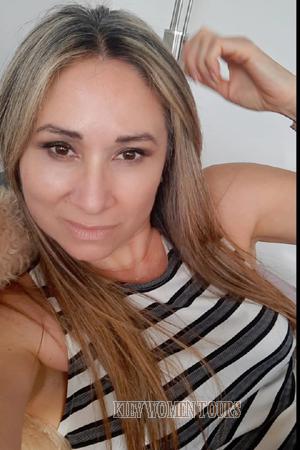 Ladies of Latin-America