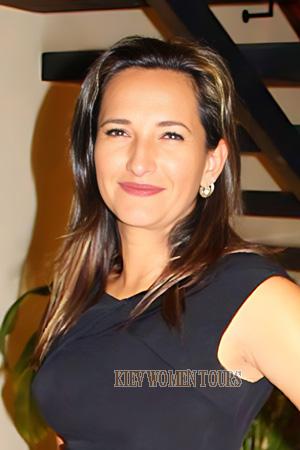 Ladies of Perez Zeledon