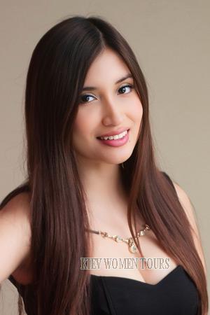 216427 - Ana Age: 26 - Peru