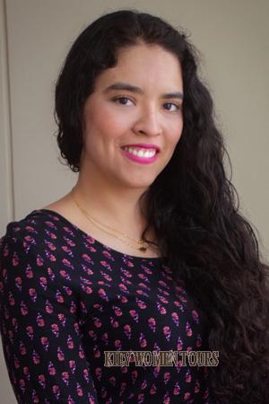 217045 - Alice Age: 32 - Peru