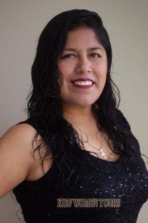 217122 - Mayra Age: 35 - Peru