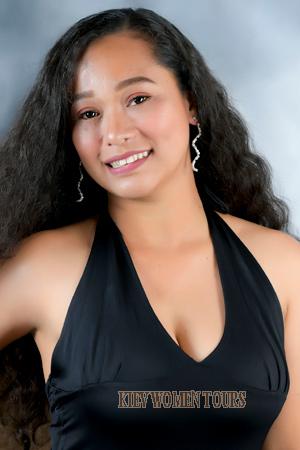 218459 - Rovelyn Age: 33 - Philippines