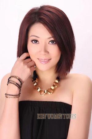 220806 - Luna Age: 53 - China