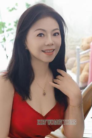221211 - Lixin Age: 57 - China