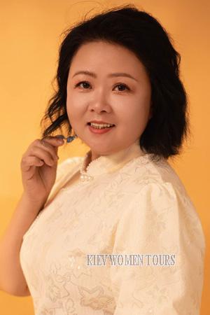 223071 - Coco Age: 53 - China