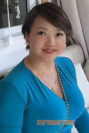 223326 - Qunying Age: 54 - China