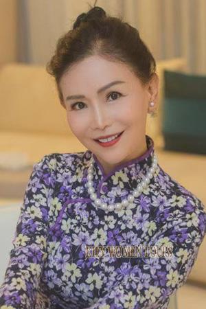223329 - Lifeng Age: 61 - China