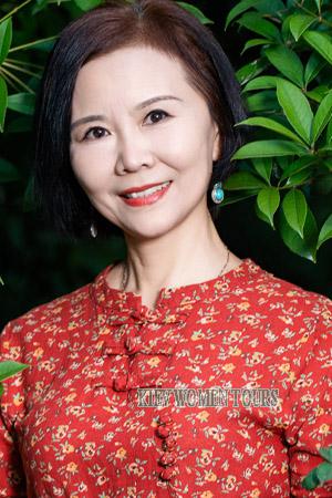 223336 - Helen Age: 61 - China