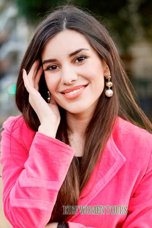 223402 - Georgina Age: 28 - Argentina